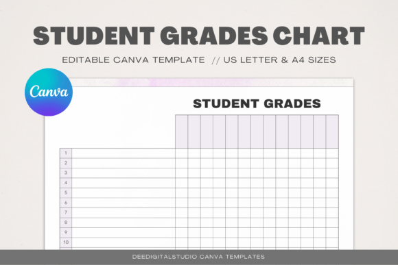 Download Student Grades, Canva Template - Premium Resources